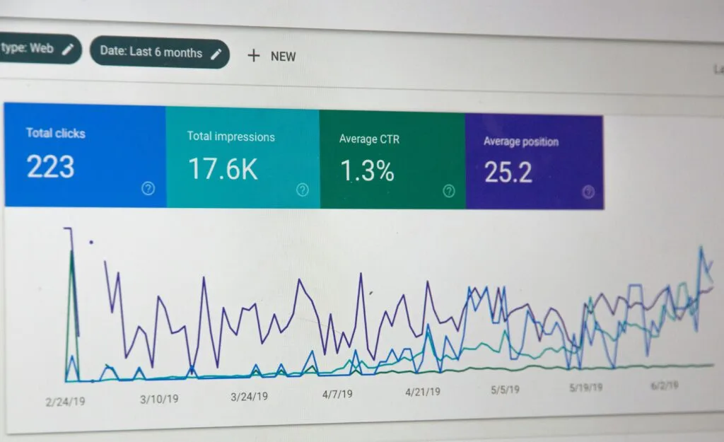 CRO and UX overview