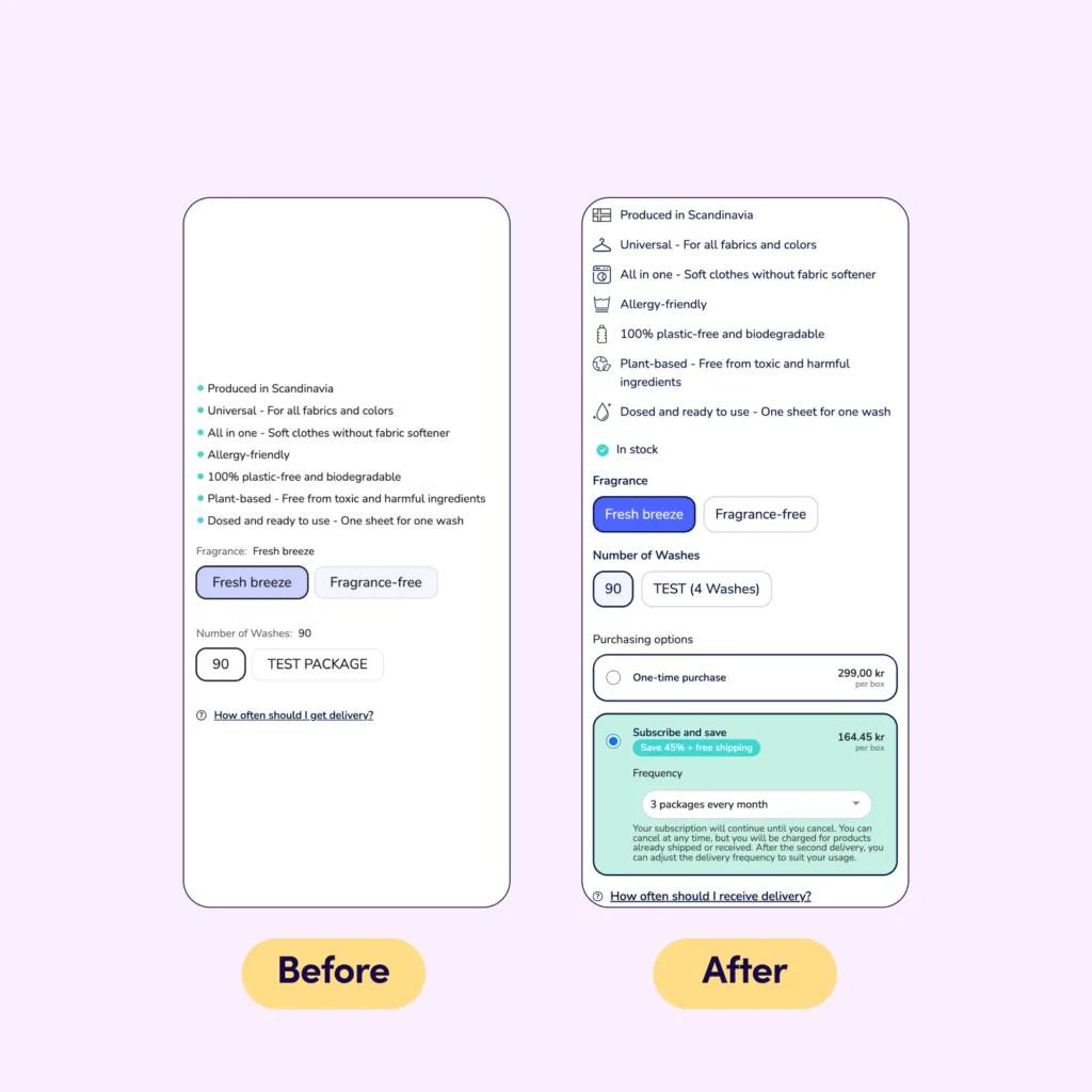Detailed and concise descriptions following product photos build trust