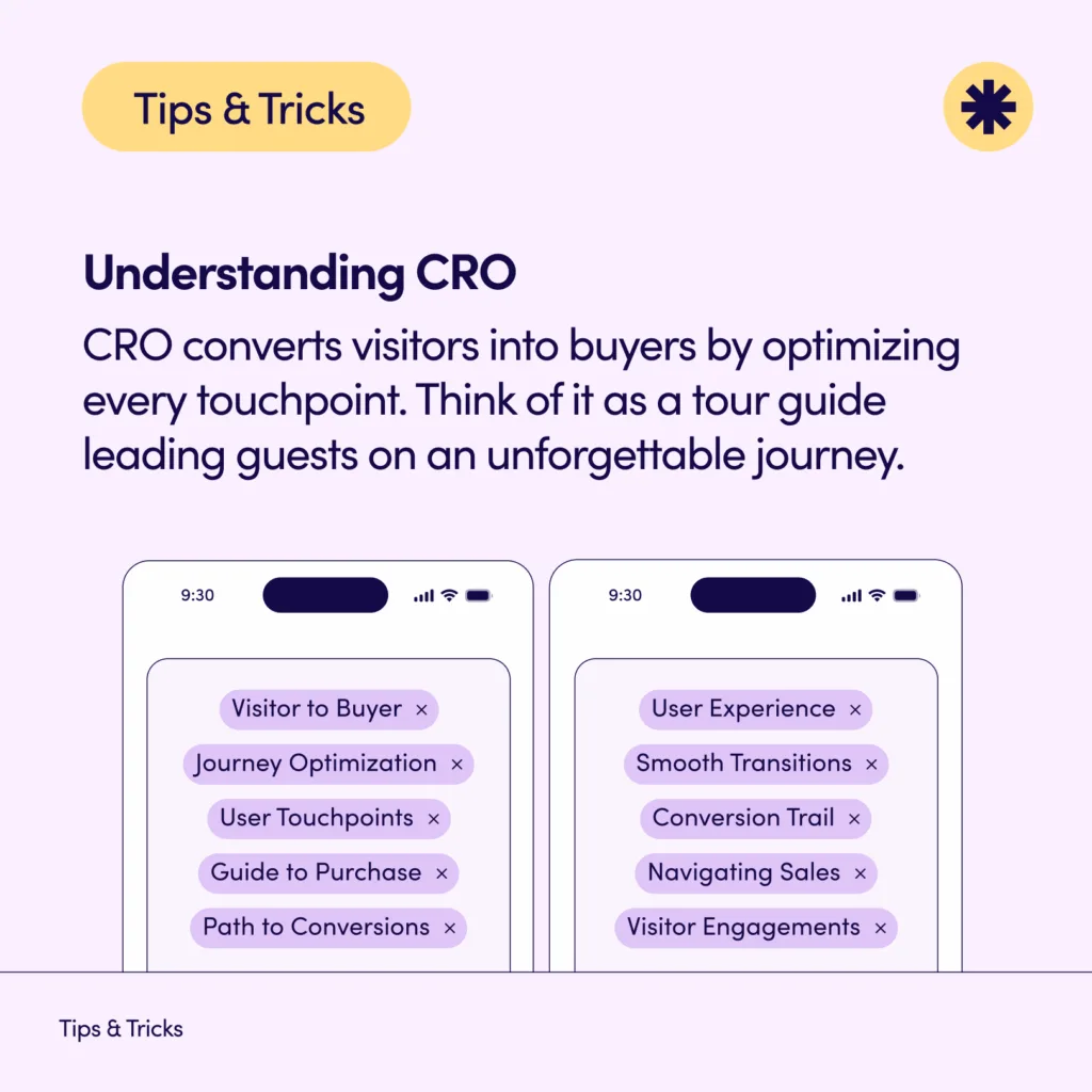 Illustration of the meaning of CRO and what it means in the context of AI in eCommerce 2025
